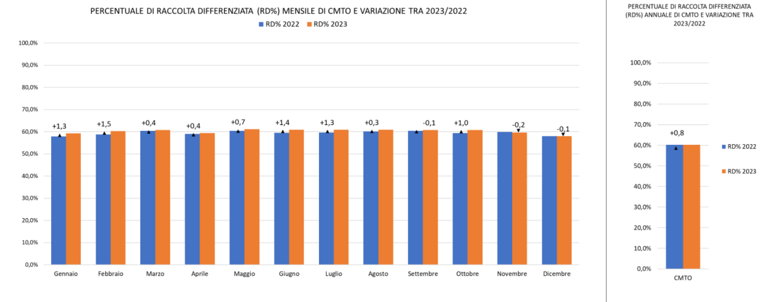 figura 2.7